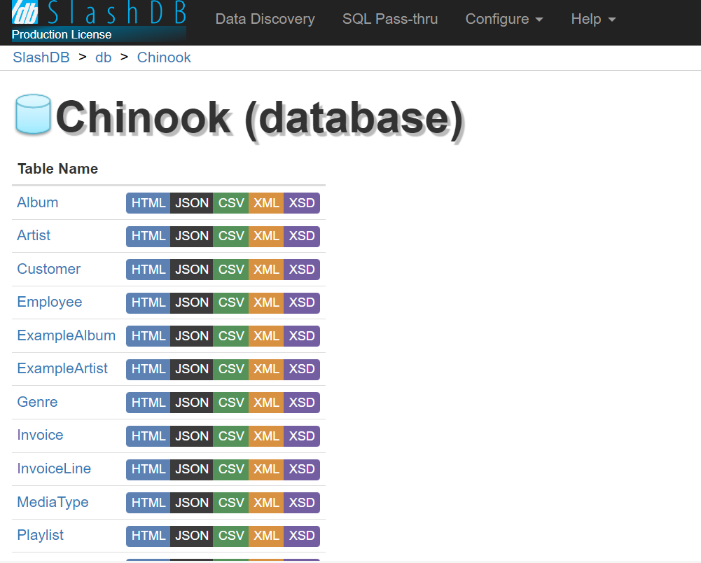 Transforming Database Accessibility: Data Discovery, API