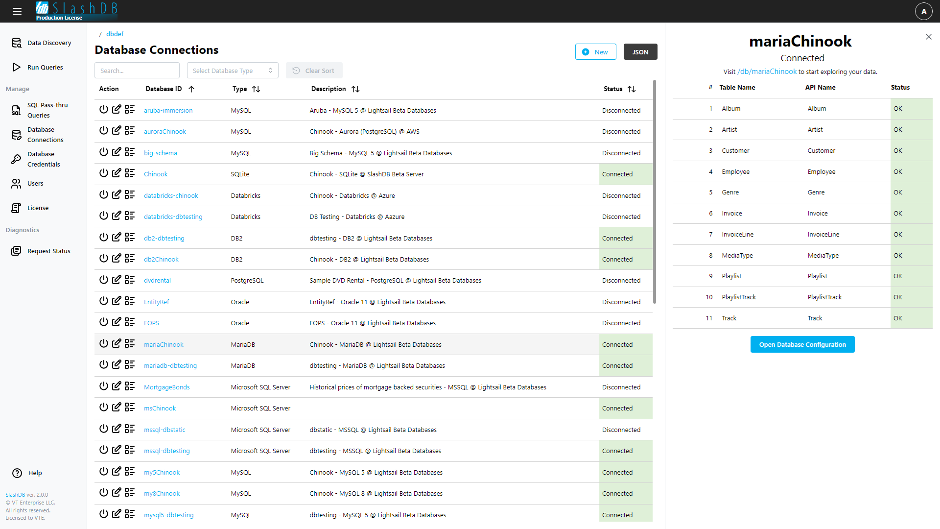 slashdb list of databases